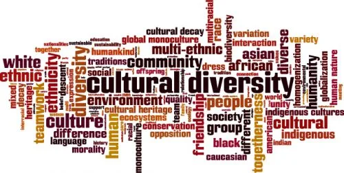 New-Zealand diverse culture apply study visa with KB Visa Consultants